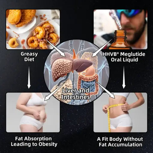 HHVB® GLP-1 Slimming & Health Boost Drops