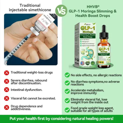 HHVB® GLP-1 Slimming & Health Boost Drops
