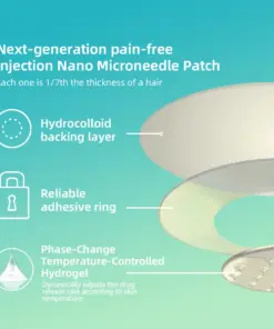 HHVB® SMGT-GLP-1 ＆ Hyaluronic Nano Microneedle TotalCare Patch