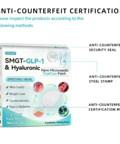 HHVB® SMGT-GLP-1 ＆ Hyaluronic Nano Microneedle TotalCare Patch