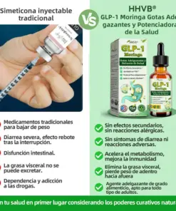 𝐇𝐇𝐕𝐁® 𝐆𝐨𝐭𝐚𝐬 𝐝𝐞 𝐌𝐨𝐫𝐢𝐧𝐠𝐚 𝐜𝐨𝐧 𝐆𝐋𝐏-𝟏 𝐩𝐚𝐫𝐚 𝐀𝐝𝐞𝐥𝐠𝐚𝐳𝐚𝐦𝐢𝐞𝐧𝐭𝐨 𝐲 𝐌𝐞𝐣𝐨𝐫𝐚 𝐝𝐞 𝐥𝐚 𝐒𝐚𝐥𝐮𝐝