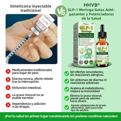 𝐇𝐇𝐕𝐁® 𝐆𝐨𝐭𝐚𝐬 𝐝𝐞 𝐌𝐨𝐫𝐢𝐧𝐠𝐚 𝐜𝐨𝐧 𝐆𝐋𝐏-𝟏 𝐩𝐚𝐫𝐚 𝐀𝐝𝐞𝐥𝐠𝐚𝐳𝐚𝐦𝐢𝐞𝐧𝐭𝐨 𝐲 𝐌𝐞𝐣𝐨𝐫𝐚 𝐝𝐞 𝐥𝐚 𝐒𝐚𝐥𝐮𝐝