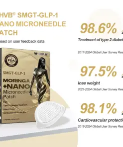 𝐇𝐇𝐕𝐁® 𝐌𝐨𝐫𝐢𝐧𝐠𝐚+𝐍𝐚𝐧𝐨 𝐌𝐢𝐜𝐫𝐨𝐧𝐞𝐞𝐝𝐥𝐞 𝐏𝐚𝐭𝐜𝐡 𝐰𝐢𝐭𝐡 𝐒𝐌𝐆𝐓-𝐆𝐋𝐏-𝟏 & 𝐌𝐚𝐭𝐫𝐢𝐱𝐲𝐥 𝟑𝟎𝟎𝟎