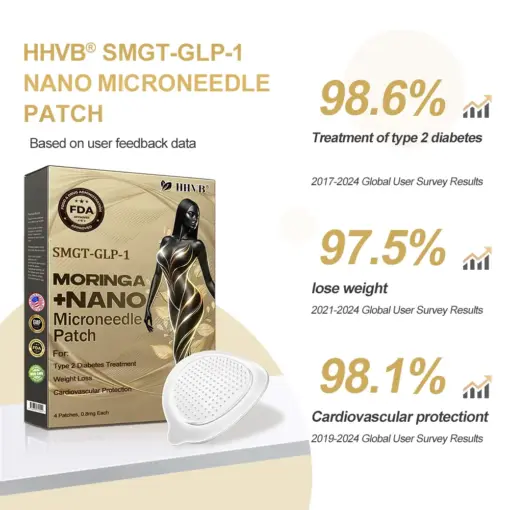 𝐇𝐇𝐕𝐁® 𝐌𝐨𝐫𝐢𝐧𝐠𝐚+𝐍𝐚𝐧𝐨 𝐌𝐢𝐜𝐫𝐨𝐧𝐞𝐞𝐝𝐥𝐞 𝐏𝐚𝐭𝐜𝐡 𝐰𝐢𝐭𝐡 𝐒𝐌𝐆𝐓-𝐆𝐋𝐏-𝟏 & 𝐌𝐚𝐭𝐫𝐢𝐱𝐲𝐥 𝟑𝟎𝟎𝟎
