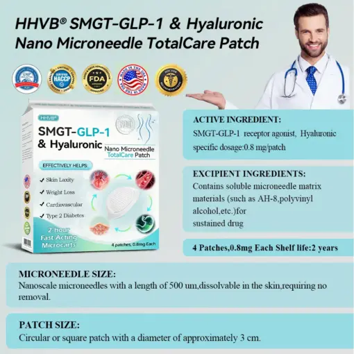 𝑯𝑯𝑽𝑩® 𝐒𝐌𝐆𝐓-𝗚𝗟 𝗣-𝟭 𝗡𝗮𝗻𝗼 𝗠𝗶𝗰𝗿𝗼𝗻𝗲𝗲𝗱𝗹𝗲 𝗧𝗼𝘁𝗮𝗹𝗖𝗮𝗿𝗲 𝐏𝐚𝐭𝐜𝗵