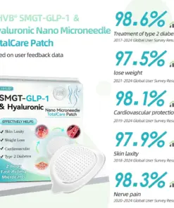 𝑯𝑯𝑽𝑩® 𝐒𝐌𝐆𝐓-𝗚𝗟 𝗣-𝟭 𝗡𝗮𝗻𝗼 𝗠𝗶𝗰𝗿𝗼𝗻𝗲𝗲𝗱𝗹𝗲 𝗧𝗼𝘁𝗮𝗹𝗖𝗮𝗿𝗲 𝐏𝐚𝐭𝐜𝗵
