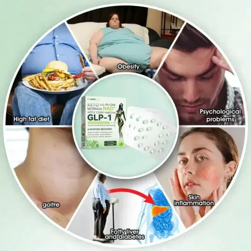 𝐇𝐇𝐕𝐁® ® GLP-1 Slimming & Health Boost Liquid Pearls