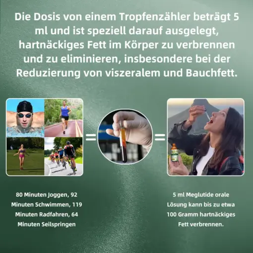 HHVB® GLP-1 Moringa Schlankheits- und Gesundheitssteigerungs-Tropfen