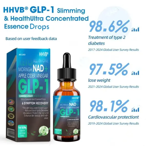 HHVB® GLP-1 Slimming & Health Ultra Concentrated Essence Liquid drops