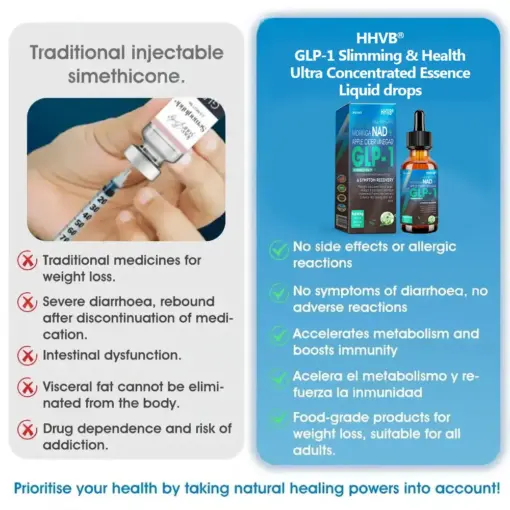 HHVB® GLP-1 Slimming & Health Ultra Concentrated Essence Liquid drops