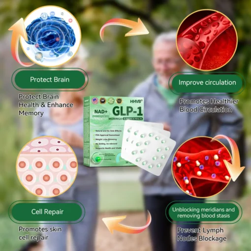 𝐇𝐇𝐕𝐁® 𝐆𝐋𝐏-𝟏 𝐒𝐥𝐢𝐦𝐦𝐢𝐧𝐠 & 𝐇𝐞𝐚𝐥𝐭𝐡 𝐔𝐥𝐭𝐫𝐚 𝐂𝐨𝐧𝐜𝐞𝐧𝐭𝐫𝐚𝐭𝐞𝐝 𝐄𝐬𝐬𝐞𝐧𝐜𝐞 𝐋𝐢𝐪𝐮𝐢𝐝 𝐁𝐞𝐚𝐝𝐬