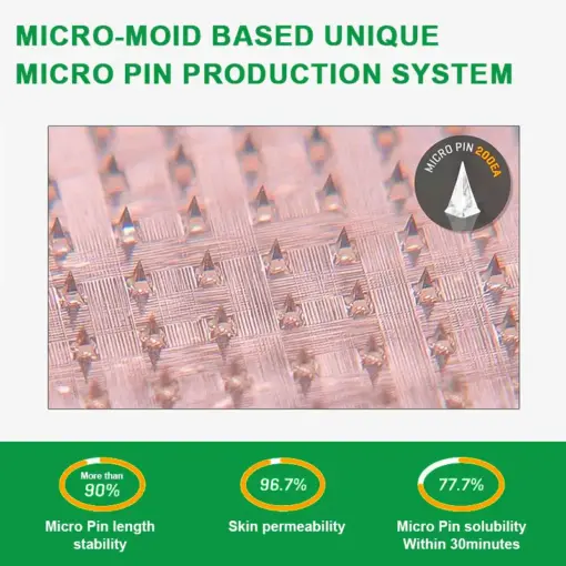 𝐇𝐻𝑽𝖡® 𝐍𝐈𝐃𝐃𝐊-𝐓𝐢𝐫𝐳𝐞𝐩𝐚𝐭𝐢𝐝𝐞 𝐒𝐥𝐢𝐦𝐦𝐢𝐧𝐠 & 𝐡𝐞𝐚𝐥𝐭𝐡 𝐍𝐀𝐍𝐎 𝐌𝐈𝐂𝐑𝐎𝐍𝐄𝐄𝐃𝐋𝐄 𝐏𝐀𝐓𝐂𝐇