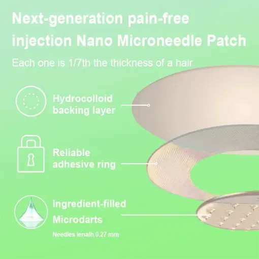 𝐇𝐻𝑽𝖡® 𝐍𝐈𝐃𝐃𝐊-𝐓𝐢𝐫𝐳𝐞𝐩𝐚𝐭𝐢𝐝𝐞 𝐒𝐥𝐢𝐦𝐦𝐢𝐧𝐠 & 𝐡𝐞𝐚𝐥𝐭𝐡 𝐍𝐀𝐍𝐎 𝐌𝐈𝐂𝐑𝐎𝐍𝐄𝐄𝐃𝐋𝐄 𝐏𝐀𝐓𝐂𝐇