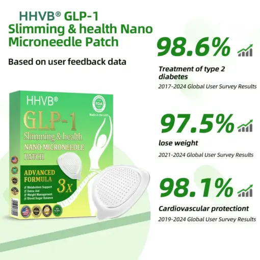 𝐇𝐻𝑽𝖡® 𝐍𝐈𝐃𝐃𝐊-𝐓𝐢𝐫𝐳𝐞𝐩𝐚𝐭𝐢𝐝𝐞 𝐒𝐥𝐢𝐦𝐦𝐢𝐧𝐠 & 𝐡𝐞𝐚𝐥𝐭𝐡 𝐍𝐀𝐍𝐎 𝐌𝐈𝐂𝐑𝐎𝐍𝐄𝐄𝐃𝐋𝐄 𝐏𝐀𝐓𝐂𝐇