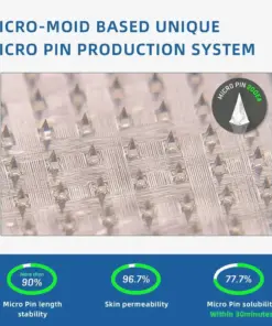 𝐇𝑯𝑽𝐁® 𝙏𝙞𝙧𝙯𝙚𝙥𝙖𝙩𝙞𝙙𝙚 𝙉𝙖𝙣𝙤 𝙈𝙞𝙘𝙧𝙤𝙣𝙚𝙚𝙙𝙡𝙚 𝙋𝙖𝙩𝙘𝙝