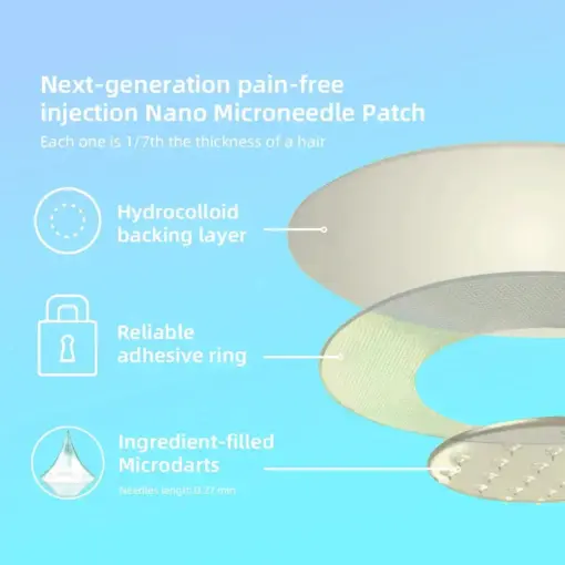 𝐇𝑯𝑽𝐁® 𝙏𝙞𝙧𝙯𝙚𝙥𝙖𝙩𝙞𝙙𝙚 𝙉𝙖𝙣𝙤 𝙈𝙞𝙘𝙧𝙤𝙣𝙚𝙚𝙙𝙡𝙚 𝙋𝙖𝙩𝙘𝙝