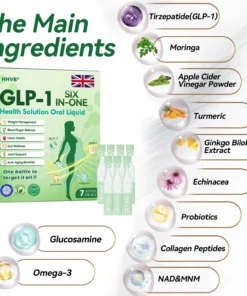 𝑯𝑯𝑽𝑩® 𝐺𝐿𝑃-𝟏 𝐒𝐢𝐱 𝐢𝐧 𝐎𝐧𝐞 𝑯𝒆𝒂𝒍