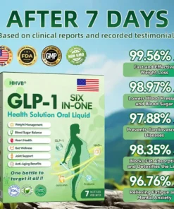 HHVB.Many customers opt to purchase six boxes at once (a 42-day supply) not only does this consolidate results, but it also secures you a fantastic value bundle